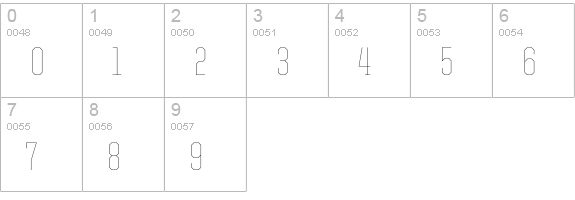 United Serif Cond Thin numbers 0-9 preview