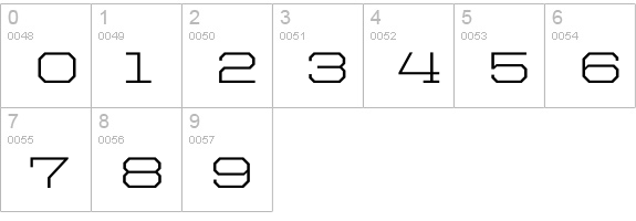 United Serif Ext Light numbers 0-9 preview