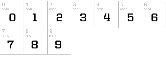 United Serif Reg Bold numbers 0-9 preview