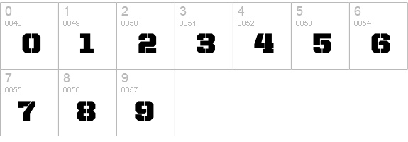 United Serif Reg Stencil numbers 0-9 preview