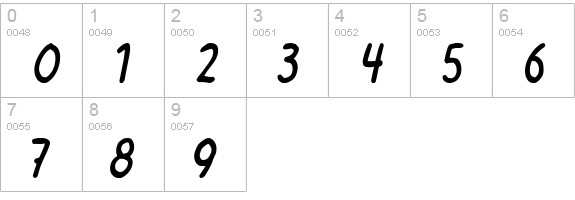 Universal fruitcake numbers 0-9 preview