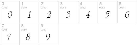 University Italic numbers 0-9 preview