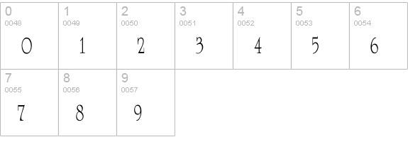 University-Thin Cn numbers 0-9 preview