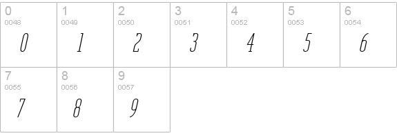 Unknown Caller BTN Oblique numbers 0-9 preview