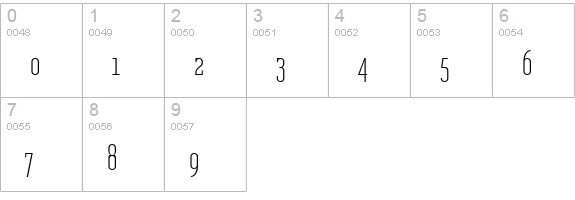 Unknown Caller BTN SC numbers 0-9 preview