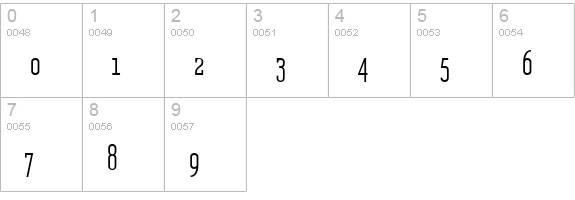 Unknown Caller BTN SC Bold numbers 0-9 preview