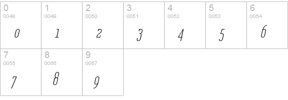 Unknown Caller BTN SC Oblique numbers 0-9 preview