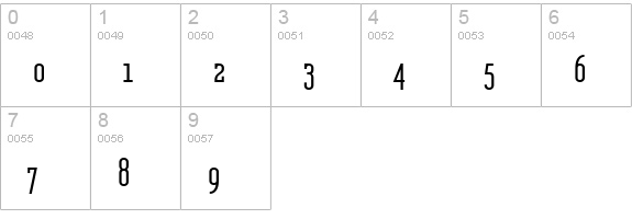 Unknown Caller BTN SC XBd numbers 0-9 preview