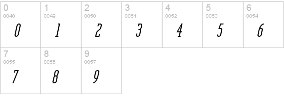 Unknown Caller BTN XBd Oblique numbers 0-9 preview