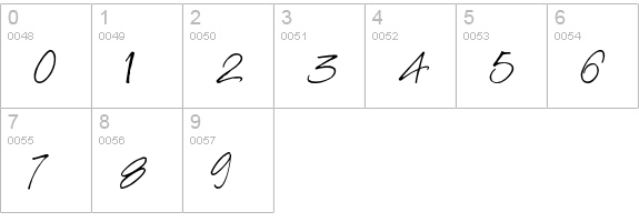 Unnamed Melody numbers 0-9 preview
