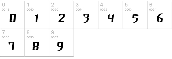 Unofficial BoP Font numbers 0-9 preview