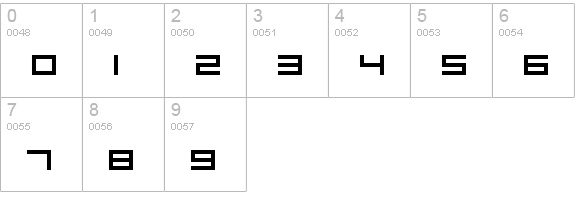 UnsteadyOversteer numbers 0-9 preview
