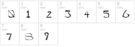 Untitled numbers 0-9 preview