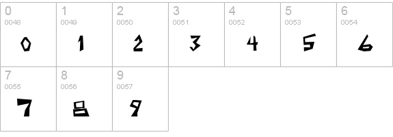 untitled3 numbers 0-9 preview