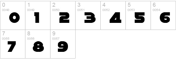 UntitledRegular numbers 0-9 preview