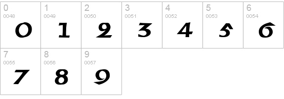 Unziale-Regular numbers 0-9 preview