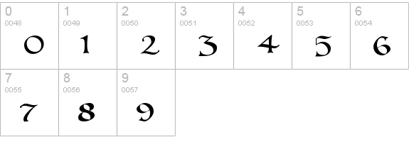 UnZialish numbers 0-9 preview