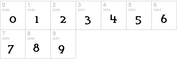 Upbeat numbers 0-9 preview