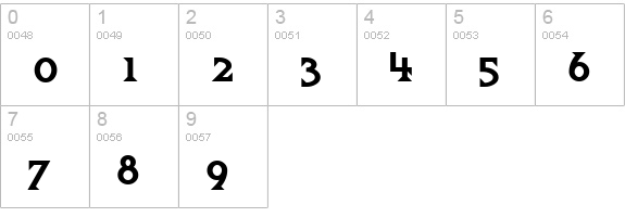 UpbeatDemi numbers 0-9 preview