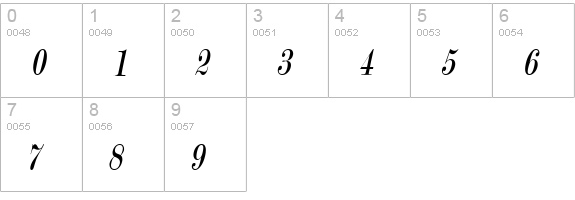 Update 20 Condensed Italic numbers 0-9 preview