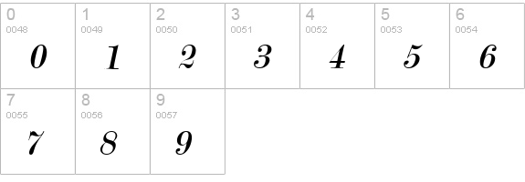 Update 20 Italic numbers 0-9 preview