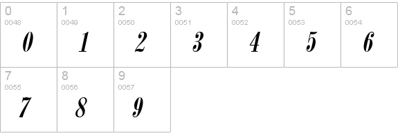 Update 537 Italic numbers 0-9 preview