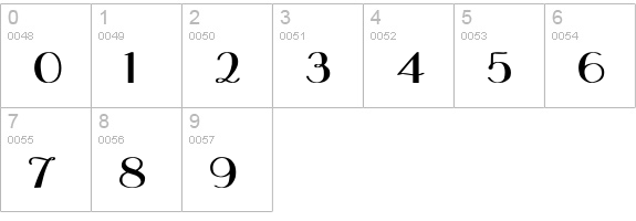 UppEa Bold numbers 0-9 preview