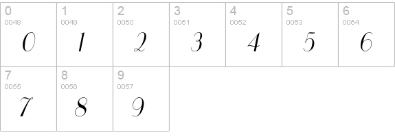 UppEa Cn Italic numbers 0-9 preview