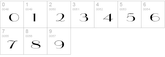UppEa Ex numbers 0-9 preview