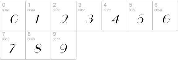UppEa Italic numbers 0-9 preview