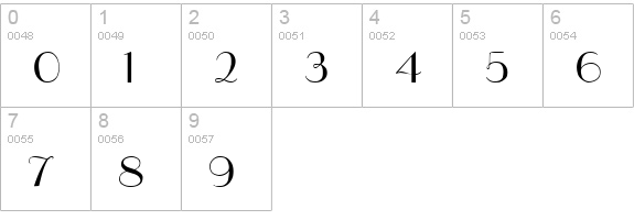 UppEa Regular numbers 0-9 preview