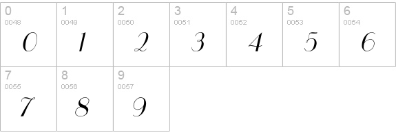 UppEa Th Italic numbers 0-9 preview