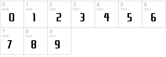 Uppen Arms NF numbers 0-9 preview