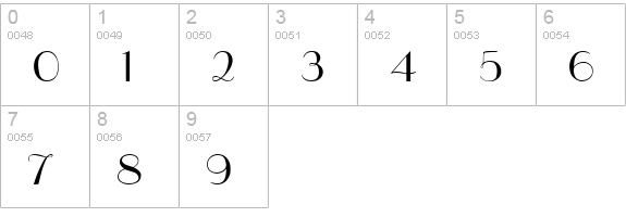 Upper East Side numbers 0-9 preview