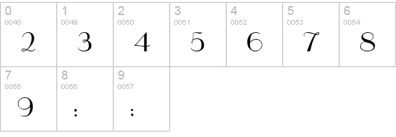UpperEasSid numbers 0-9 preview