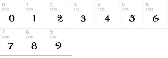 UpperWestSide Regular numbers 0-9 preview