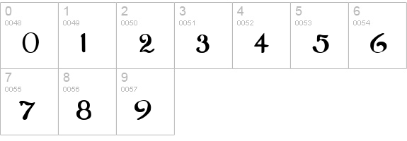 UppWe Regular numbers 0-9 preview