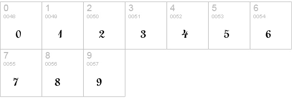 Uptype Bold numbers 0-9 preview
