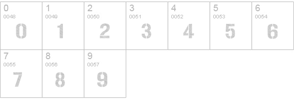 Urban numbers 0-9 preview