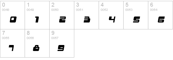 Urban Italic numbers 0-9 preview