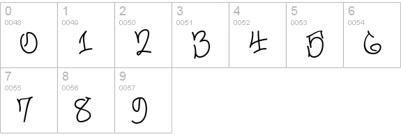 Urban Scrawl Buttah numbers 0-9 preview