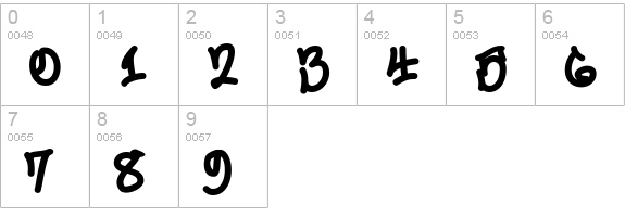 Urban Scrawl Chill numbers 0-9 preview