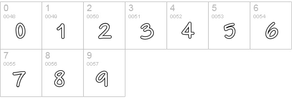 UrbanClass numbers 0-9 preview