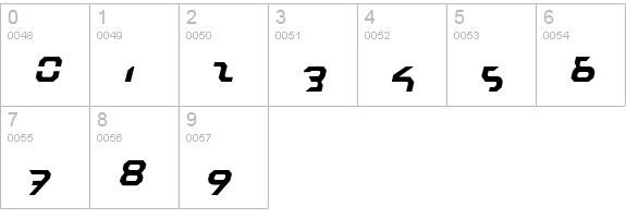 Urbanite-Oblique numbers 0-9 preview