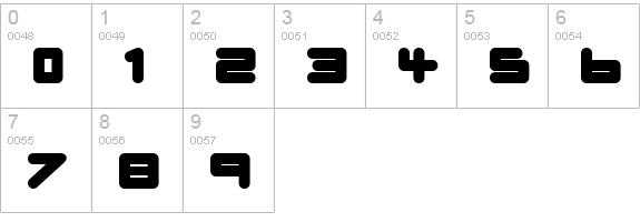 UrsaBrushSans numbers 0-9 preview
