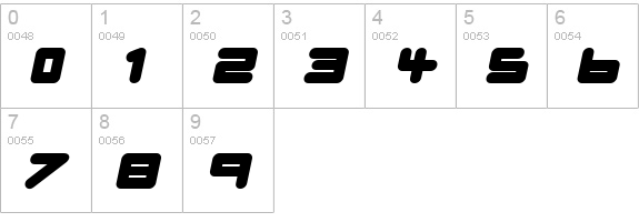 UrsaBrushSans-Oblique numbers 0-9 preview