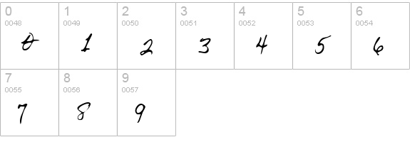 UrsasHand Regular numbers 0-9 preview