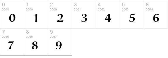 URWAlcuinT Bold numbers 0-9 preview