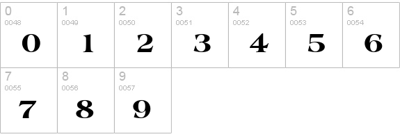 URWAmericanaTExtBol numbers 0-9 preview