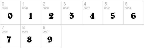 URWBerniniTBol numbers 0-9 preview